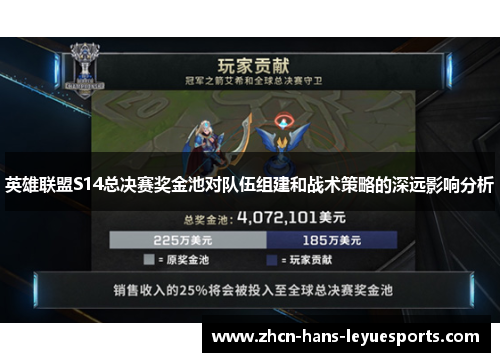 英雄联盟S14总决赛奖金池对队伍组建和战术策略的深远影响分析