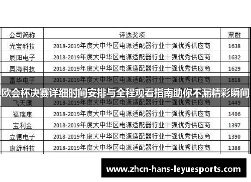 欧会杯决赛详细时间安排与全程观看指南助你不漏精彩瞬间
