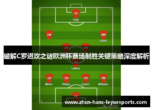 破解C罗进攻之谜欧洲杯赛场制胜关键策略深度解析 破解C罗进攻之谜欧洲杯赛场制胜关键策略深度解析