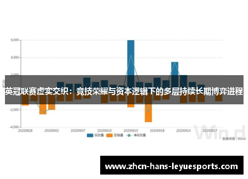 英冠联赛虚实交织:竞技荣耀与资本逻辑下的多层持续长期博弈进程 英冠联赛虚实交织:竞技荣耀与资本逻辑下的多层持续长期博弈进程