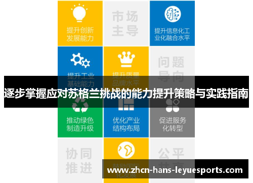 逐步掌握应对苏格兰挑战的能力提升策略与实践指南 逐步掌握应对苏格兰挑战的能力提升策略与实践指南