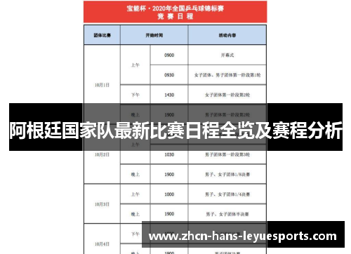 阿根廷国家队最新比赛日程全览及赛程分析