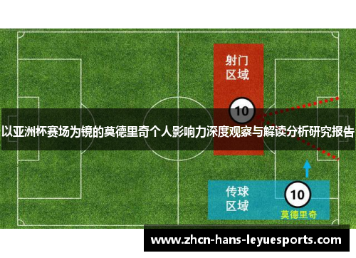 以亚洲杯赛场为镜的莫德里奇个人影响力深度观察与解读分析研究报告