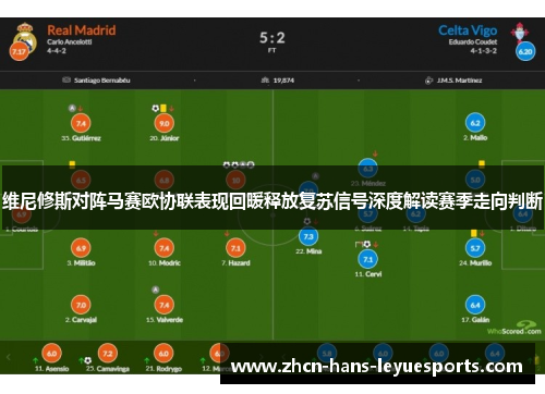 维尼修斯对阵马赛欧协联表现回暖释放复苏信号深度解读赛季走向判断