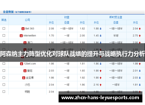 阿森纳主力阵型优化对球队战绩的提升与战略执行力分析