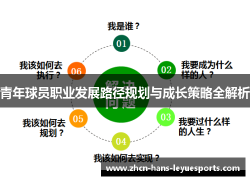 青年球员职业发展路径规划与成长策略全解析 青年球员职业发展路径规划与成长策略全解析