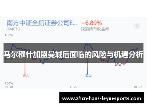 马尔穆什加盟曼城后面临的风险与机遇分析